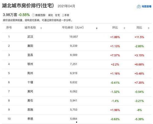 武汉英雄城爆料案件最新,惊天大案背后真相揭晓