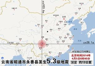 云南永善爆料最新消息新闻,突发事件引发关注