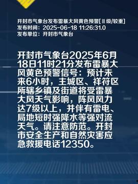 开封今日头条的爆料,揭秘开封最新热点事件