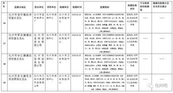 今日关注爆料地址,独家爆料地址背后的惊人真相