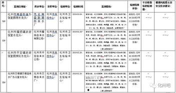 今日关注爆料地址,独家爆料地址背后的惊人真相
