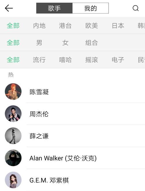 吃瓜娱乐视频的背景音乐,揭秘吃瓜视频背后的音乐魅力