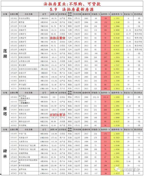 西安双竹村最新爆料新闻,揭秘古村落神秘往事与现状变迁