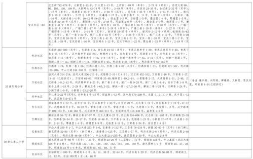 青山大叔爆料视频大全最新,揭秘视频大全背后的惊人真相