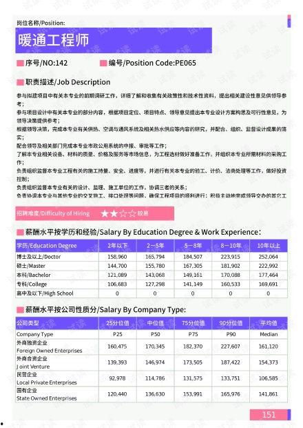 天津亿华汽车爆料最新消息,揭秘全新车型及市场动态
