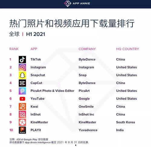 爆料热点怎么编辑视频的,如何巧妙编辑视频，抓住观众眼球