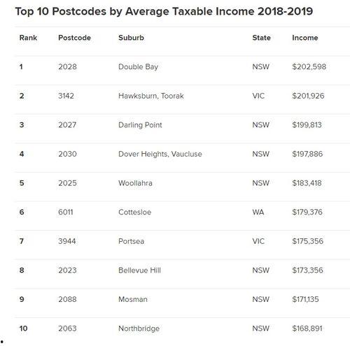 曙光英雄6月21日最新活动爆料