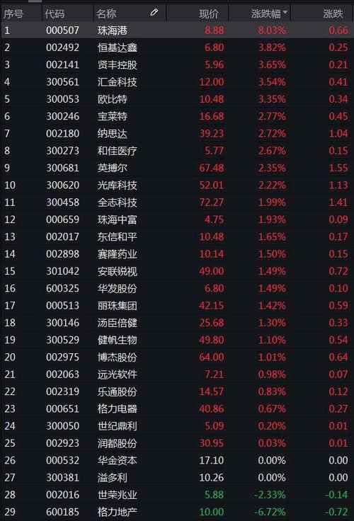珠海本地爆料事件最新情况,神秘事件引发热议，真相即将揭晓