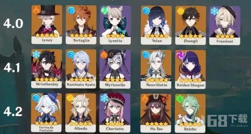 原神角色爆料最新版本,神秘新角色登场，技能体系全面升级