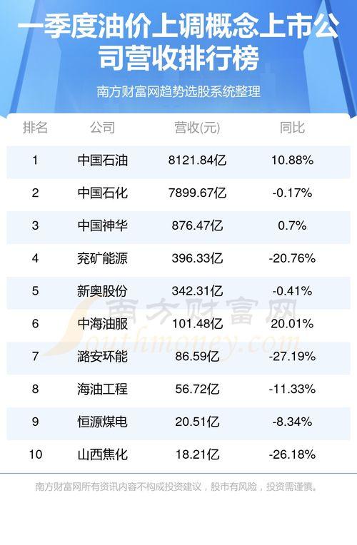娱乐吃瓜公司排名榜最新